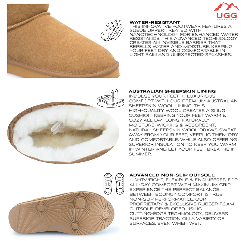 UGG Roughland® Water-Resistant Cow Suede/Wool Classic Short Boots (CANBERRA)